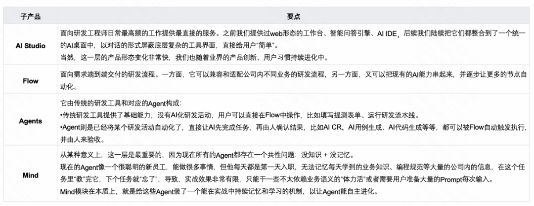 快手：万人组织AI研发范式跃迁之路 配图 32