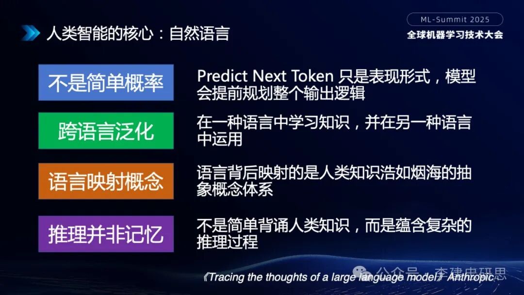 大模型技术创新驱动的AI生态和应用演进 配图 4