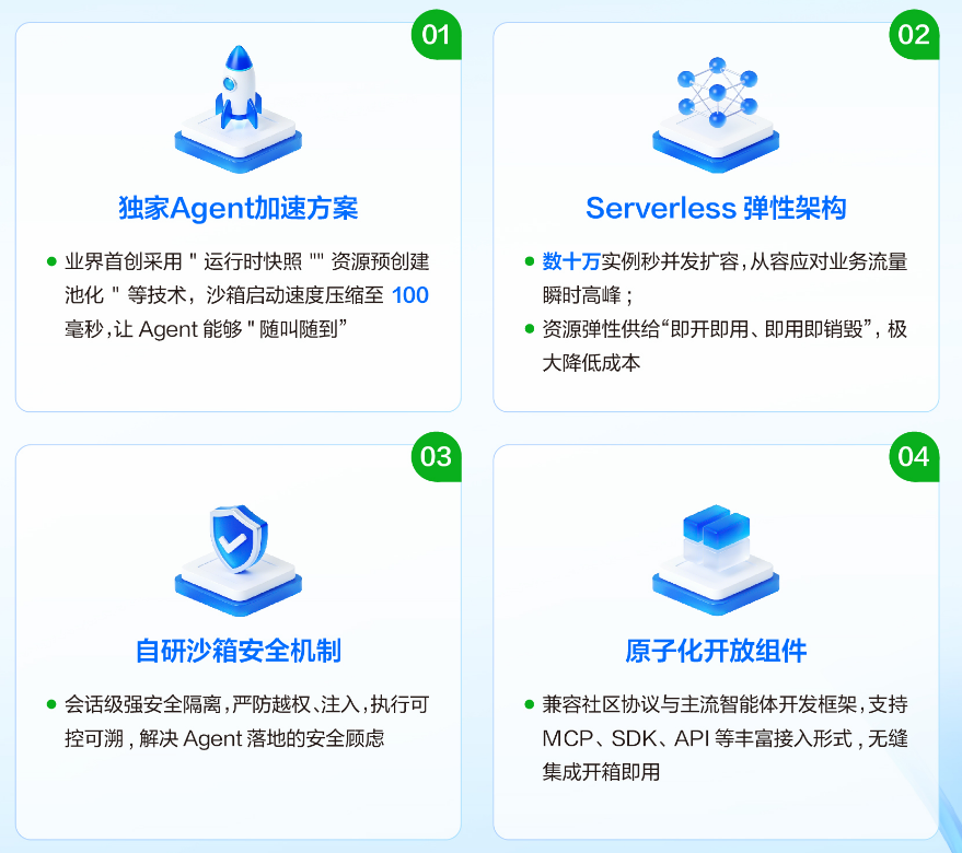 AI Agent落地“卡壳”？腾讯云用100毫秒沙箱打通“最后一公里”｜甲子光年 配图 4