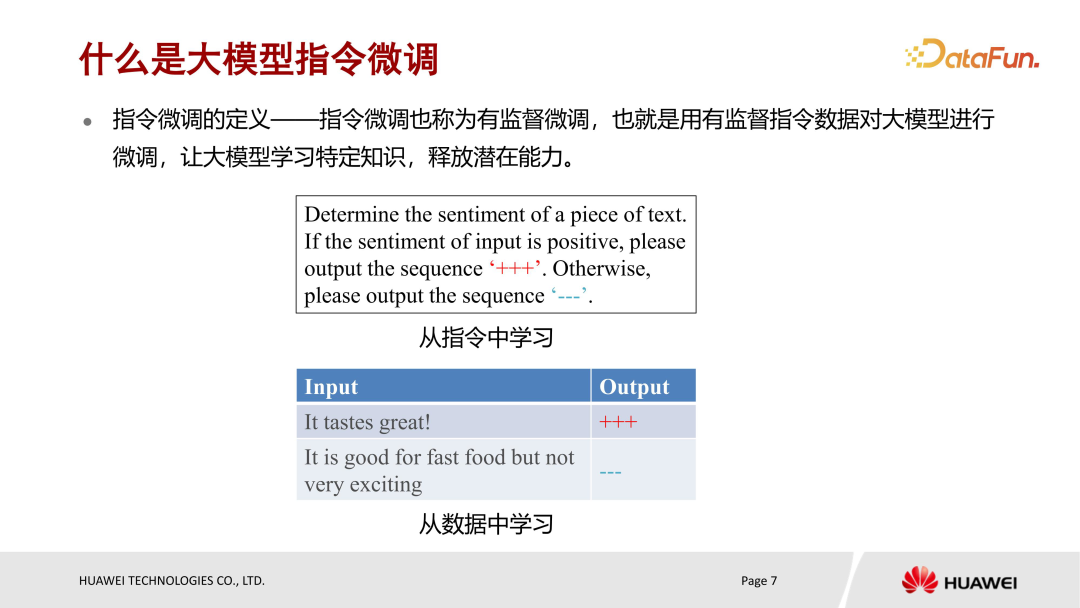 华为盘古大模型微调实践 配图 5