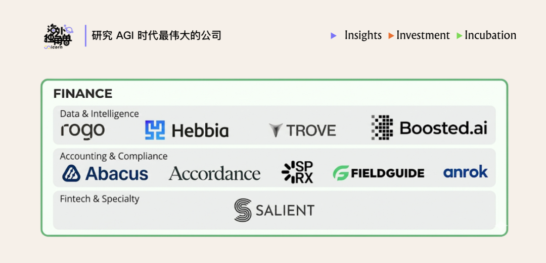 为什么顶尖投行都选择了 Rogo 这个金融 Agent？ 配图 21