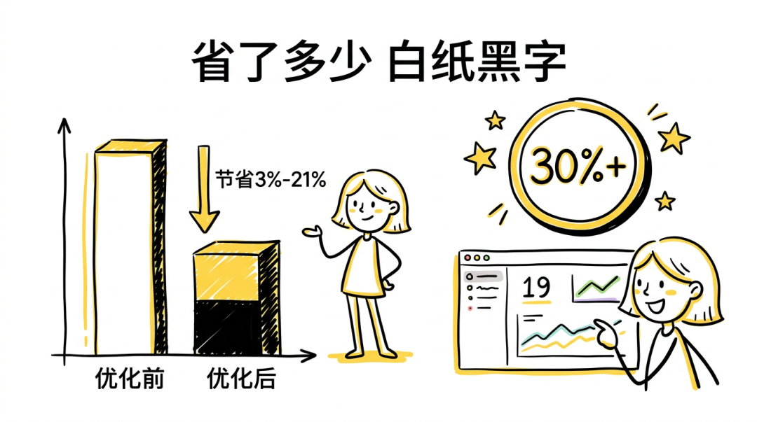 Agent 越能干，你越不敢放手？ANOLISA给它穿上全套防护 配图 3