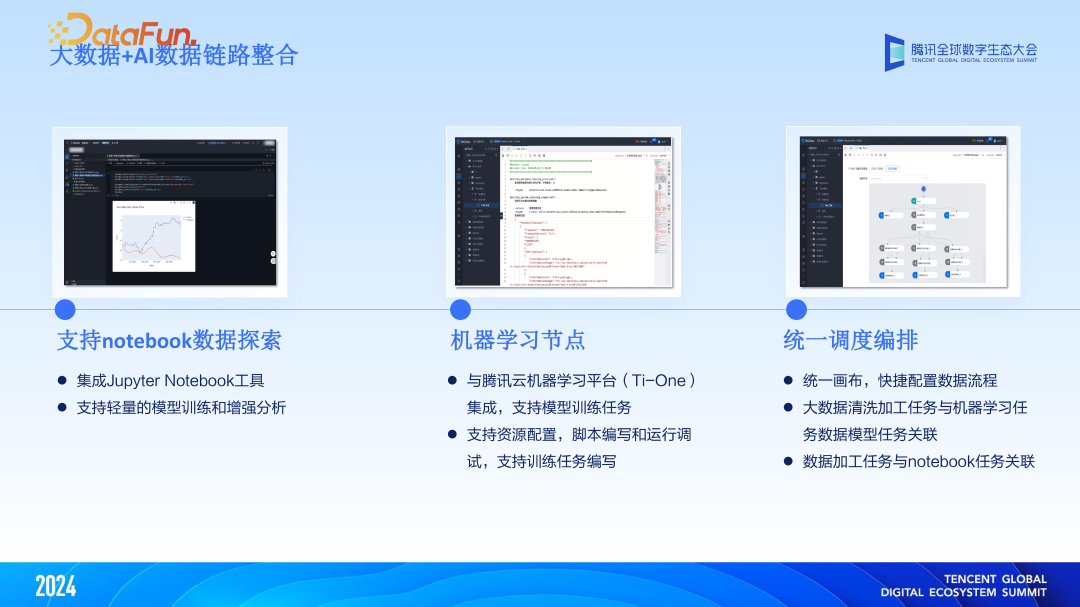 大模型与大数据双向赋能,“WeData+AI”智能化升级 配图 5
