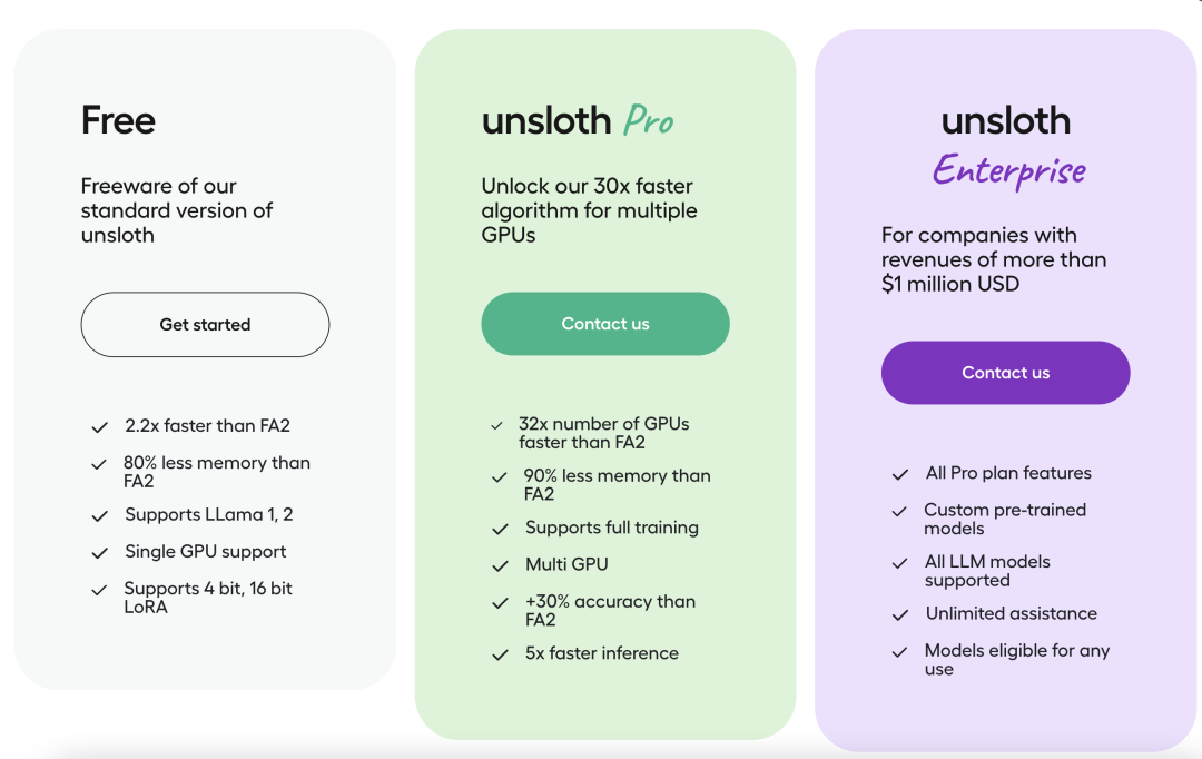 Unsloth x Qwen2，提速47.32%，节省39.13%显存，最少仅需8.43GB显存 配图 10