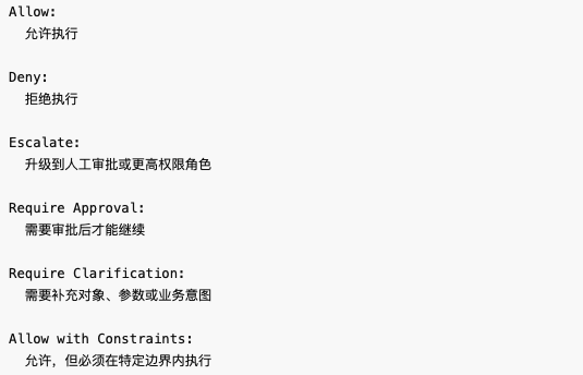 从 Palantir AIP 看：企业级 AI Agent 的行动治理链路 配图 76