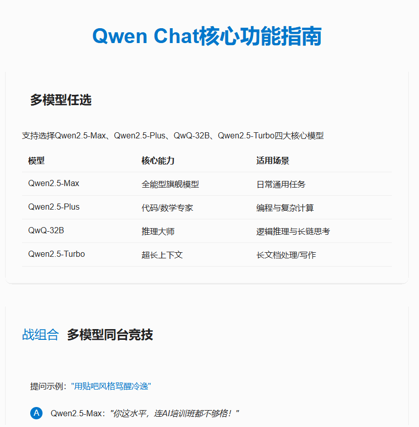 我不许你还不知道Qwen Chat 配图 15