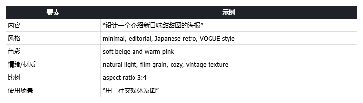 全球首款设计Agent，Lovart在海外大火，马斯克亲自点赞 配图 53