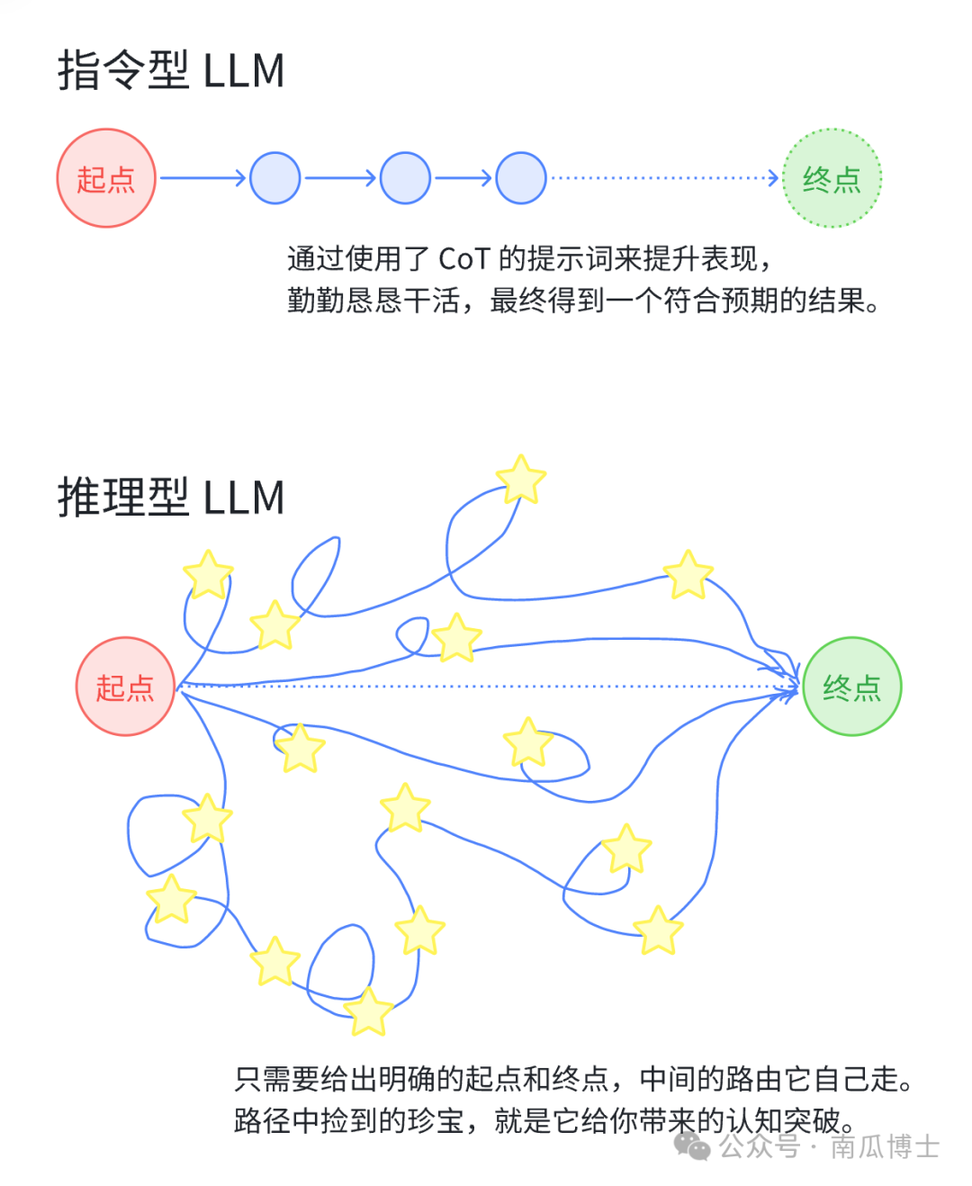 Pasted image 20250222211707.png