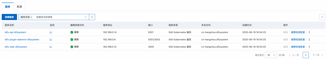 性能瓶颈？Dify 应用高可用性治理的实践 配图 3