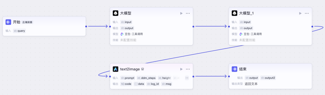 一文搞懂：AI Agent 八大核心概念 配图 4