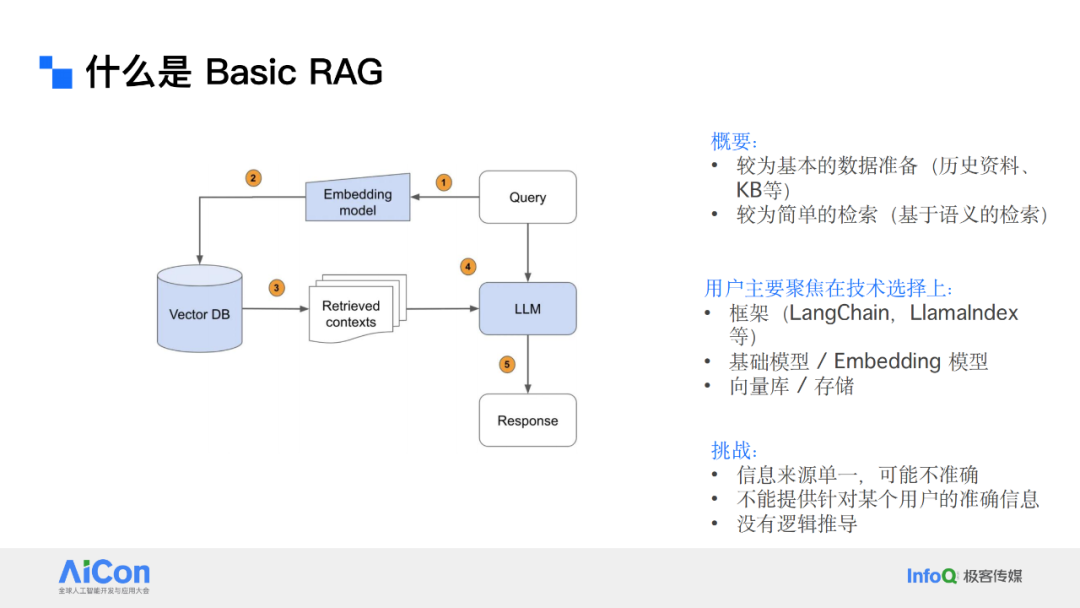 解锁数据新动能：从统一数据治理迈向企业级Data Agent 配图 23