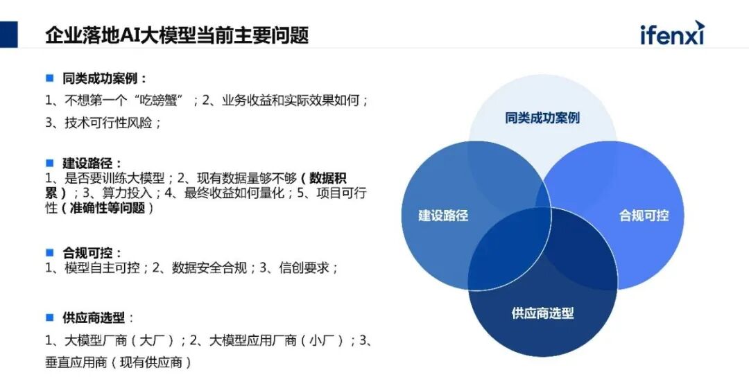 剖解企业AI大模型建设路径，提升未来核心竞争力 配图 3