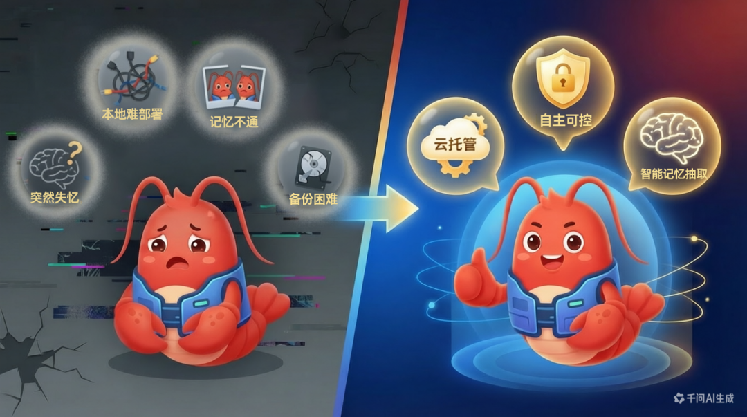 OpenClaw 智能体