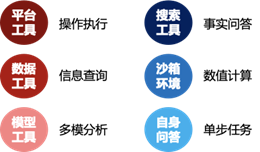 轻松搭建AI版“谁是卧底”游戏，muAgent框架让知识图谱秒变编排引擎，支持复杂推理+在线协同 配图 13