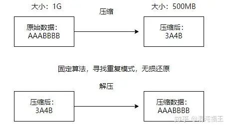 聊一聊大模型应用落地那些事