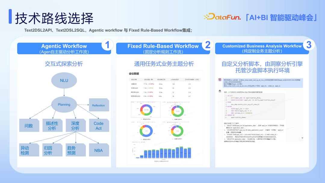 AI+BI 在马上消金场景中的应用实践探索 配图 5