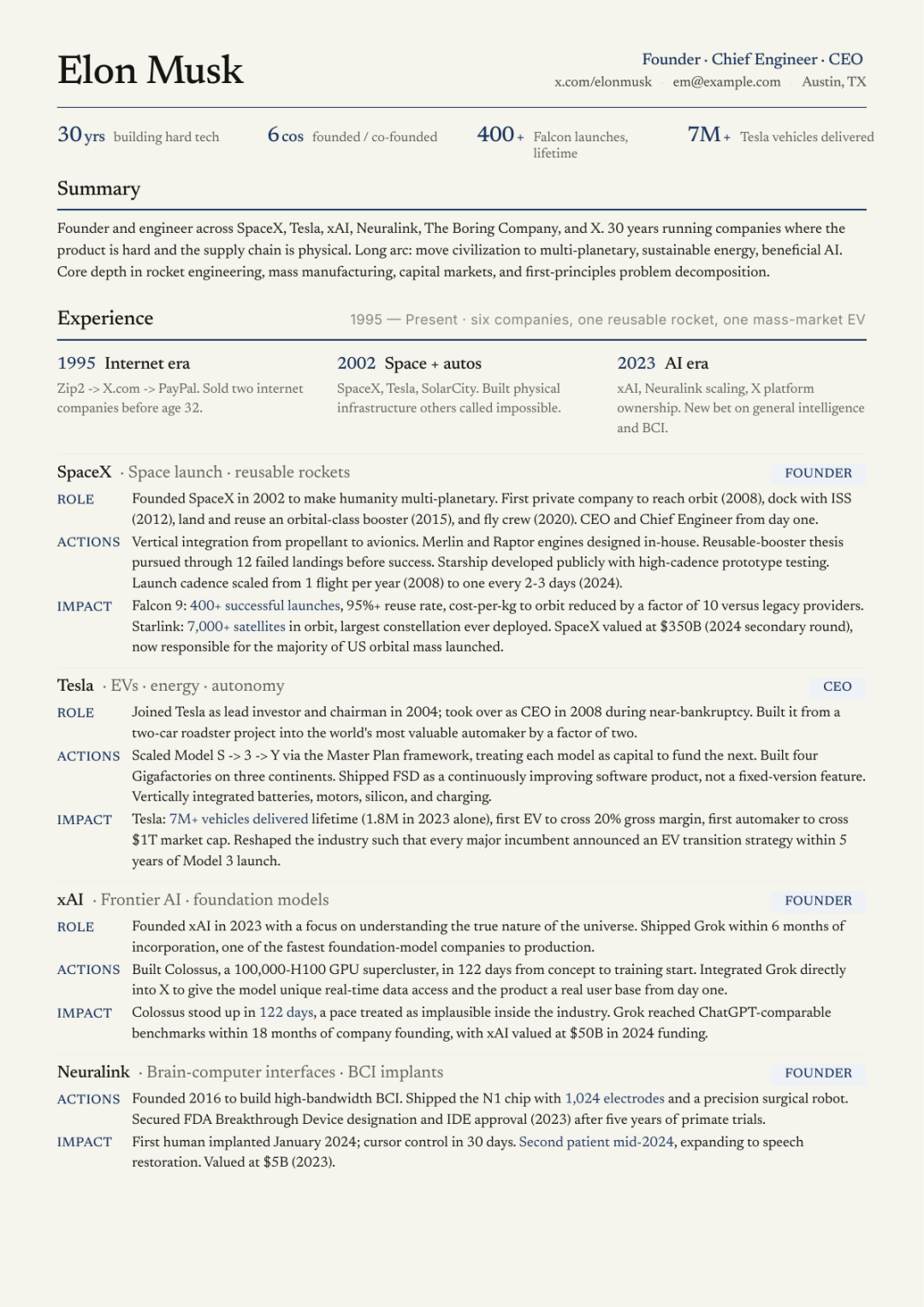 Musk resume