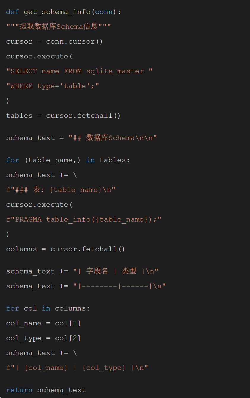 一篇讲透 ChatSQL，建议收藏！ 配图 5