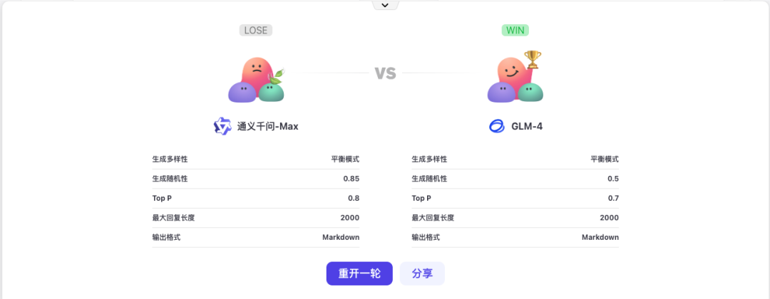 扣子新功能揭秘：模型广场如何赢得用户心 配图 2