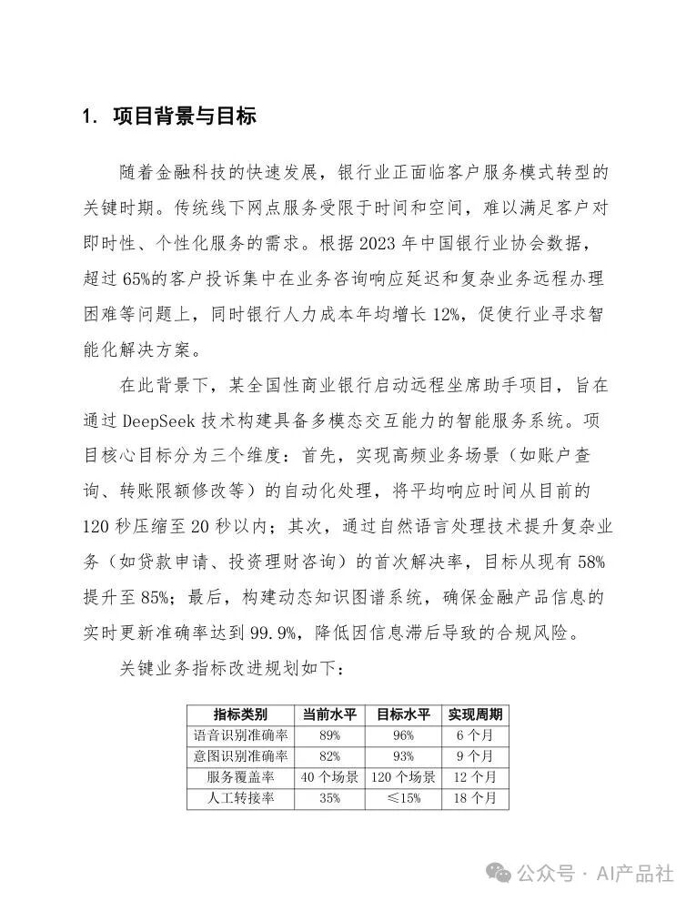 银行客户服务通过DeepSeek构建银行远程坐席助手 配图 6