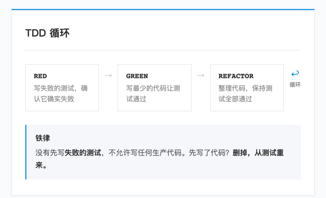 值得用的Agentic Skills框架：Superpowers从安装到实战 配图 2