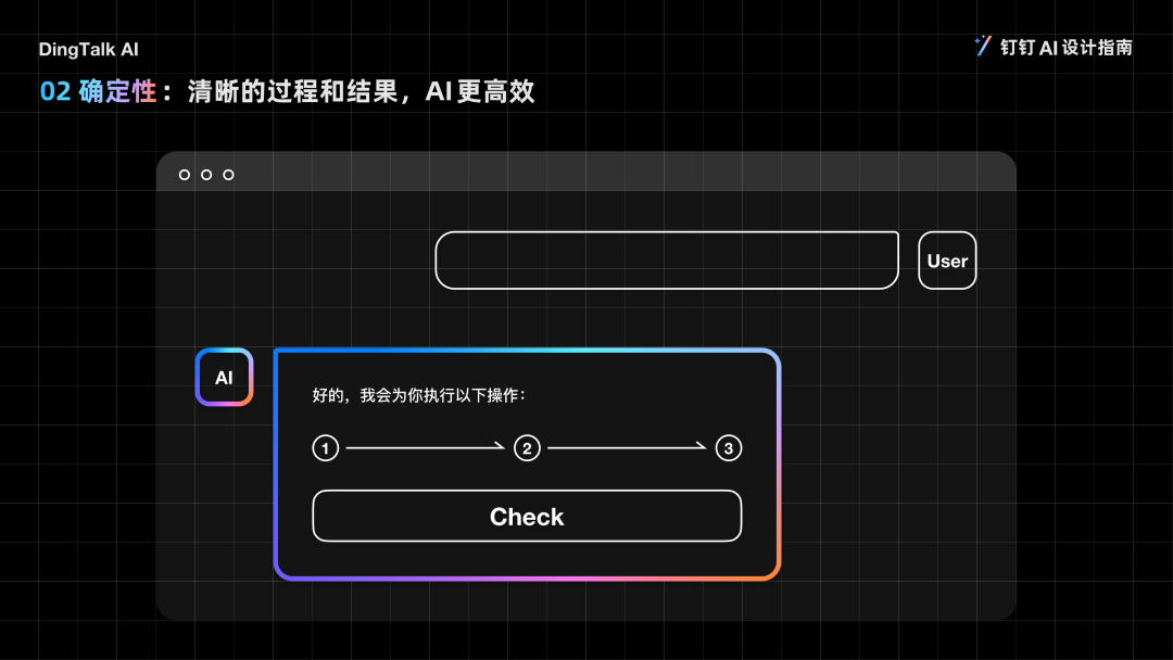 钉钉 AI 设计指南：行业智能化实践 配图 16