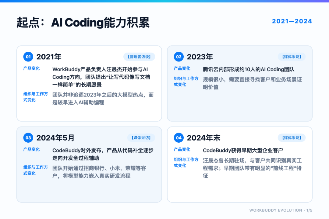 大语言模型