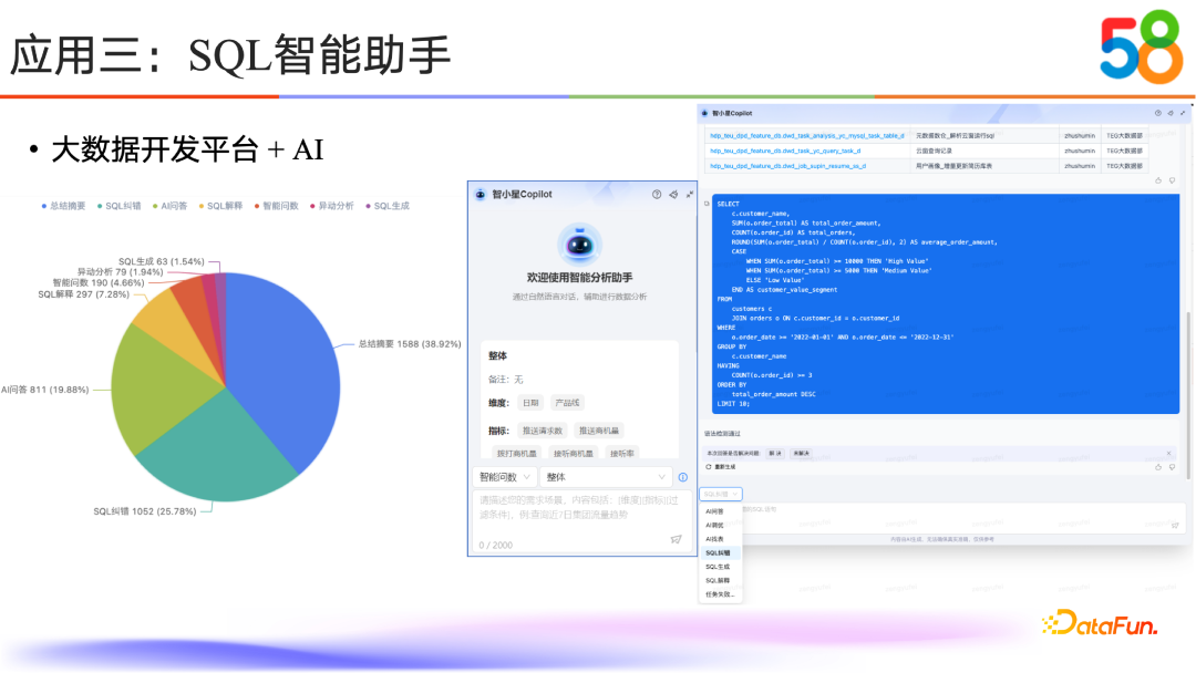 58同城如何通过RAG与Tool Use技术提升AI能力 配图 26