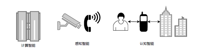 探索认知智能的未来：知识图谱的崛起 配图 2
