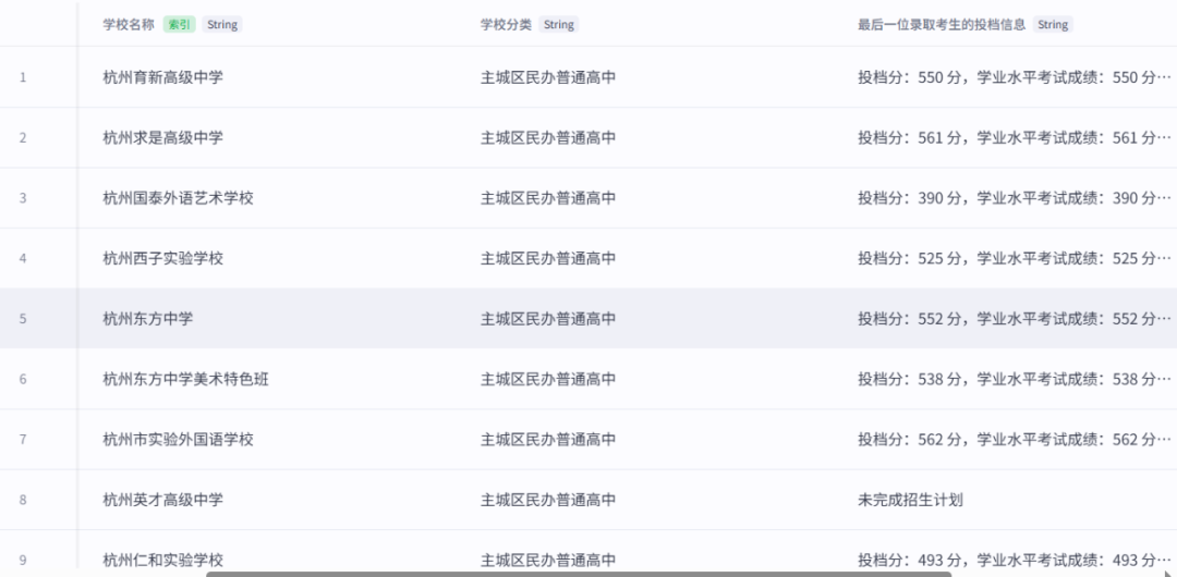 我给Coze工作流和知识库调试提个建议 配图 7