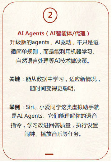 AI Agents