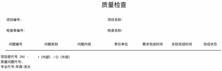 国内对标Palantir核心逻辑的落地案例，分享了很多「AI非共识」 配图 2