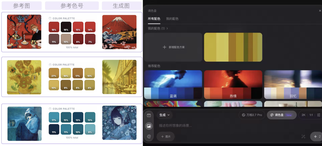 千问发布新一代大语言模型Qwen3.6-Plus 配图 3
