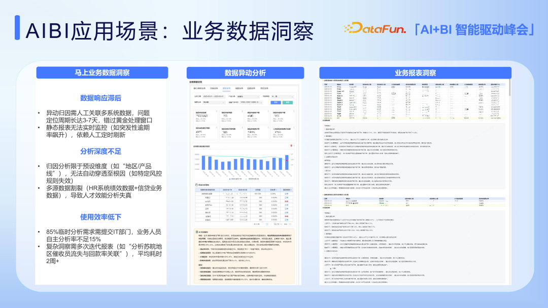 AI+BI 在马上消金场景中的应用实践探索 配图 13