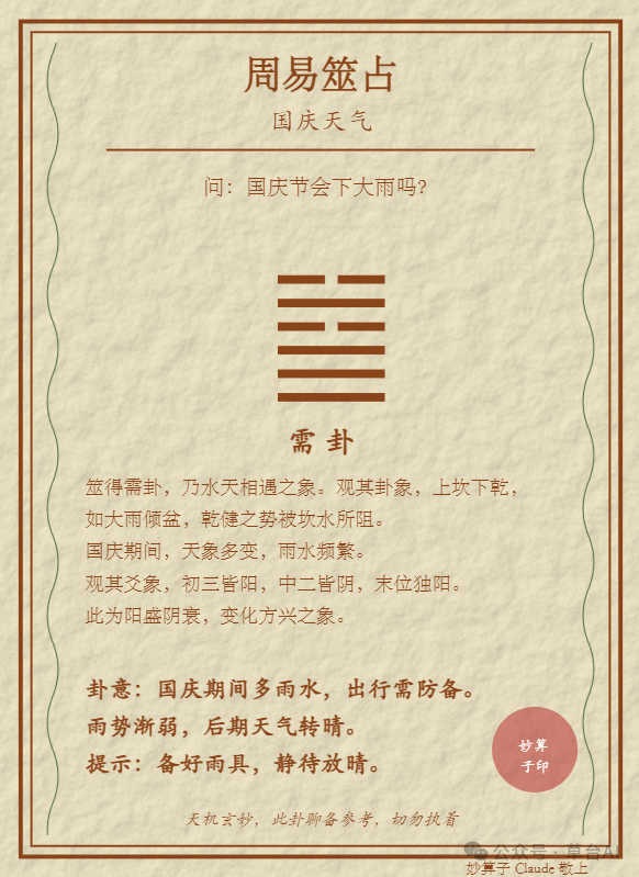 突破!优化AI生成卡片:从伪代码到精准填空 配图 3