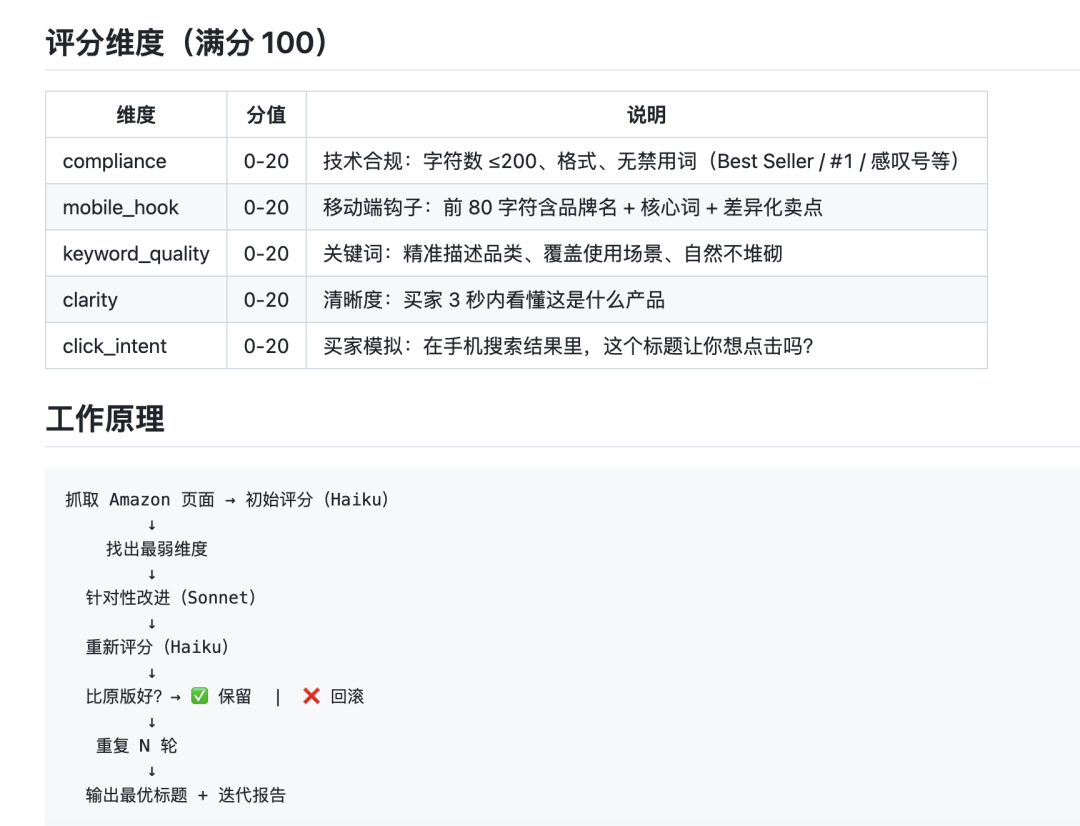 AI 时代，我找到了所有事情从 60 分到 100 分的密码 配图 4