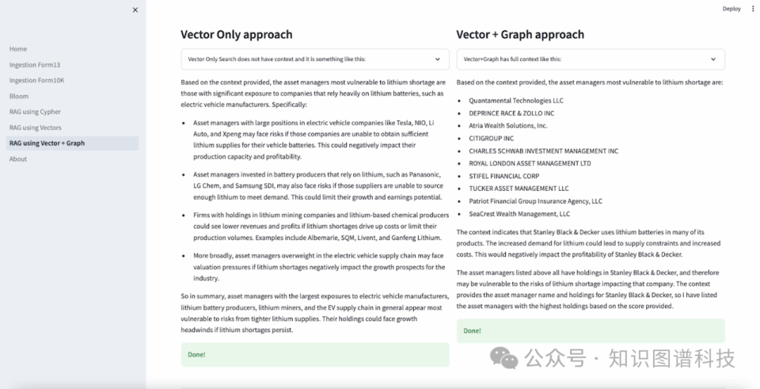 [重磅]图数据库厂商Neo4j CTO详解GraphRAG：为生成式人工智能增添知识 配图 10