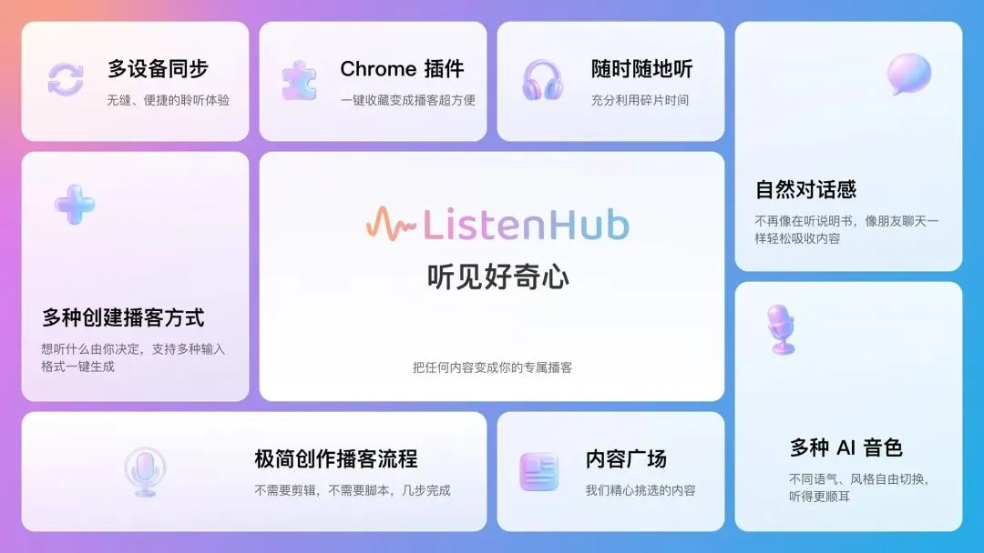 AI创业，别傻了？扣子+多维表格可以干死80%的创业公司 配图 2