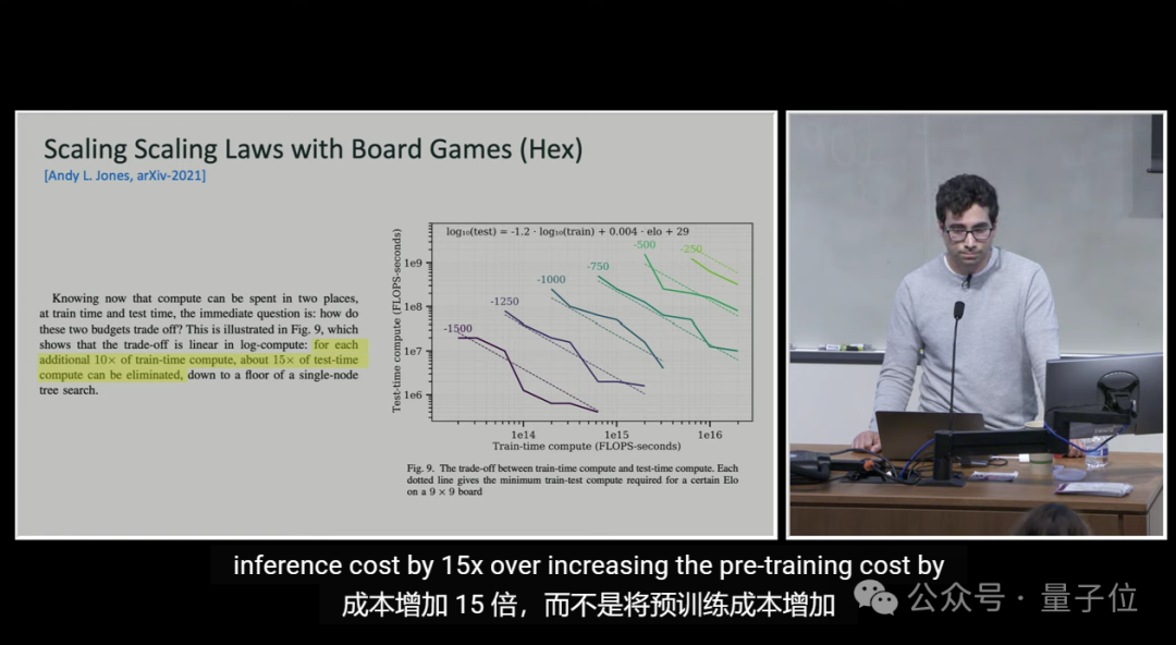 o1核心作者演讲：激励AI自我学习，比试图教会AI每一项任务更重要 配图 12