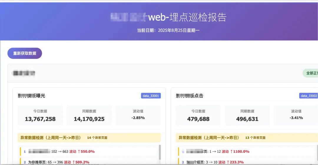 AI 实践｜Dify 实现埋点巡检方案 配图 6