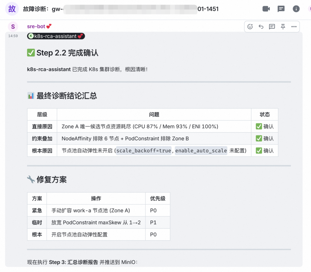 Claw Team 在 SRE 场景下的实践 配图 18