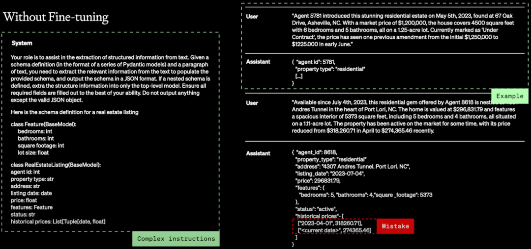 Prompt Engineering, Finetune, RAG？：OpenAI LLM 应用最佳实践 配图 18