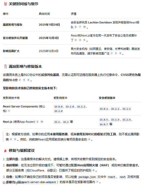 【紧急预警】Dify 用户速看：Next.js 爆 CVSS 10.0 核弹级漏洞，已被真实验证攻击 配图 3