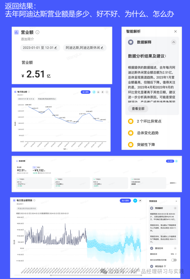 AI+BI第四弹：一个智能问数产品的体验和分享（上篇） 配图 48