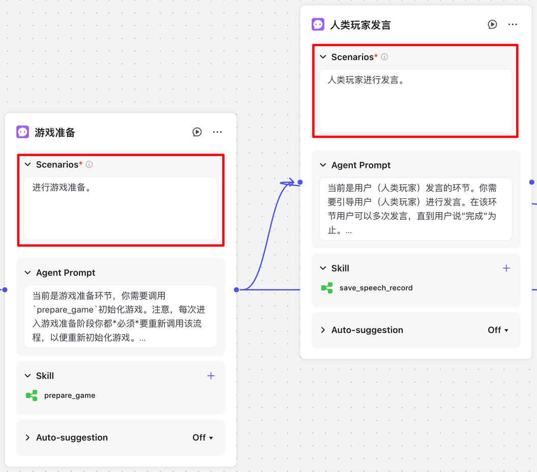 长文深度解析 Coze 的多 Agent 模式的实现机制 配图 6