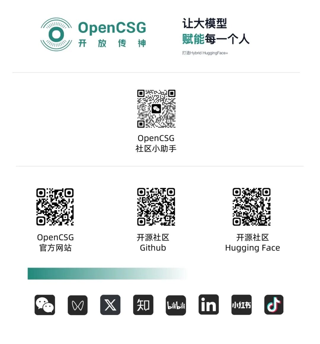 DeepSeek-OCR 2重磅发布:让AI像人一样读懂复杂文档 配图 7