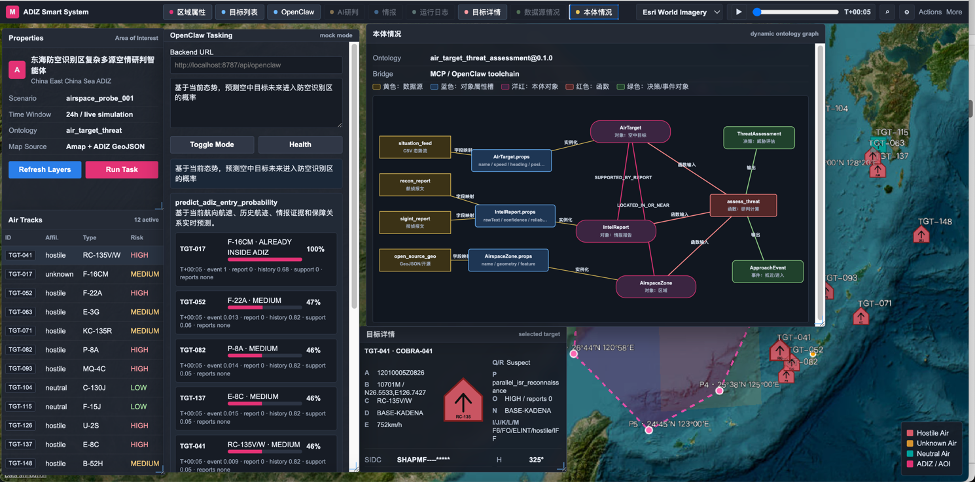 动态本体 + 本体 MCP：把 OpenClaw接入东海 ADIZ 空情研判的 MVP 实战 配图 2