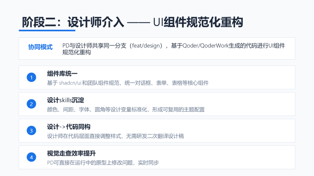 一位阿里产品经理的AI全流程提效实践：从需求到上线全覆盖 配图 6