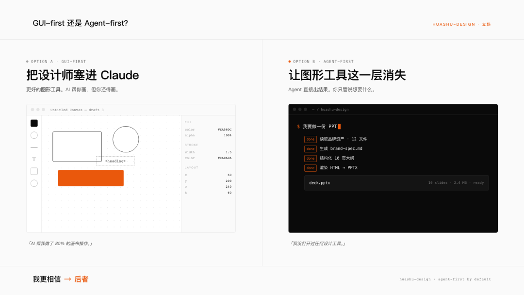 我逆向了Claude Design！免费开源！ 配图 7