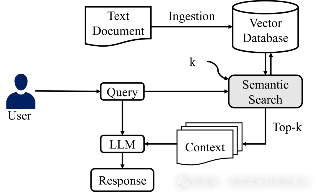 写在最后的 配图 2